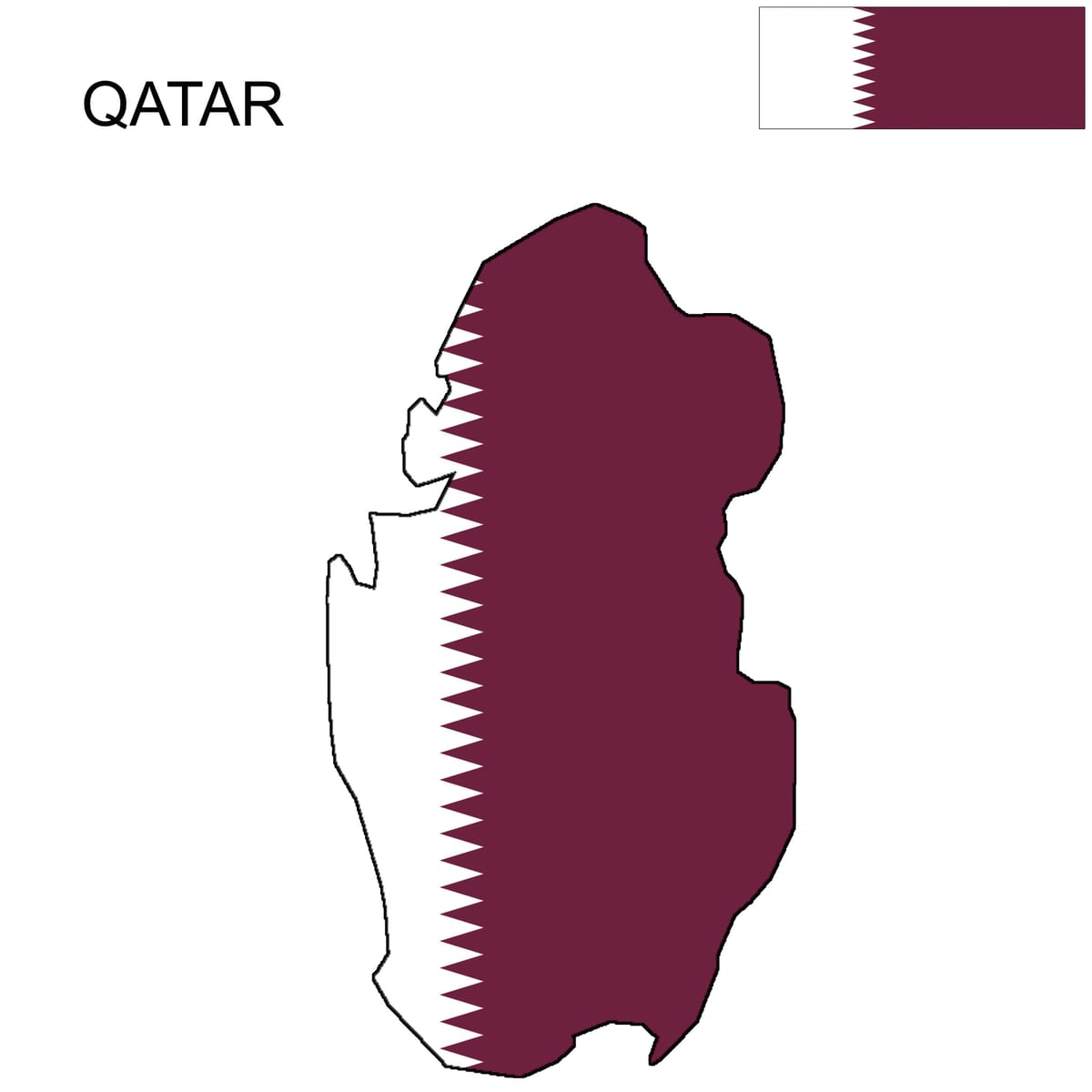Peta qatar bendera