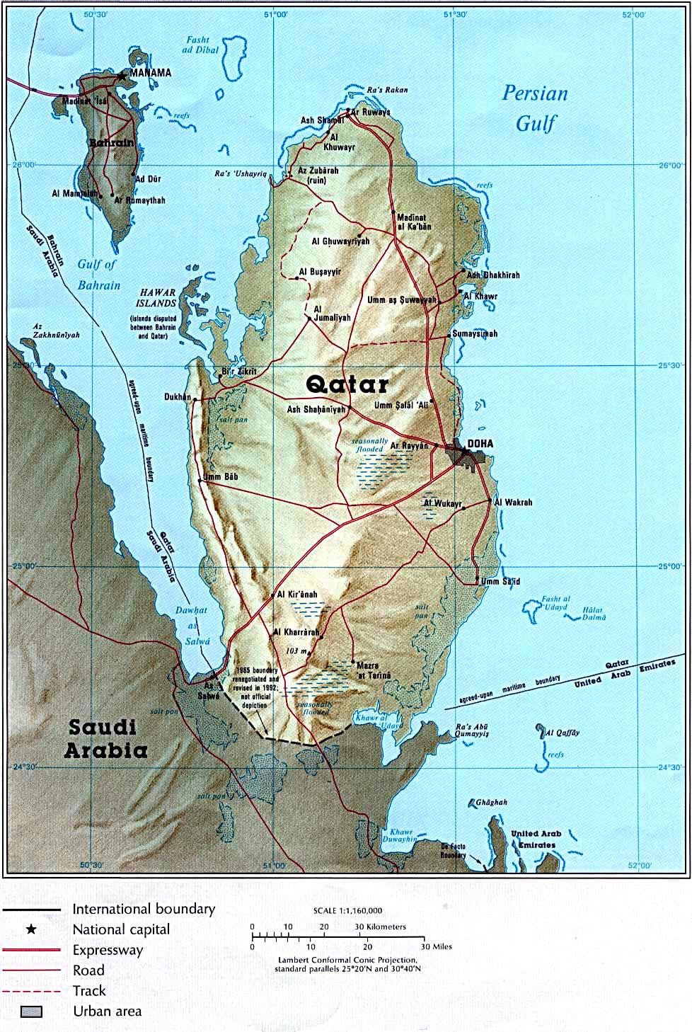 Peta qatar fizikal