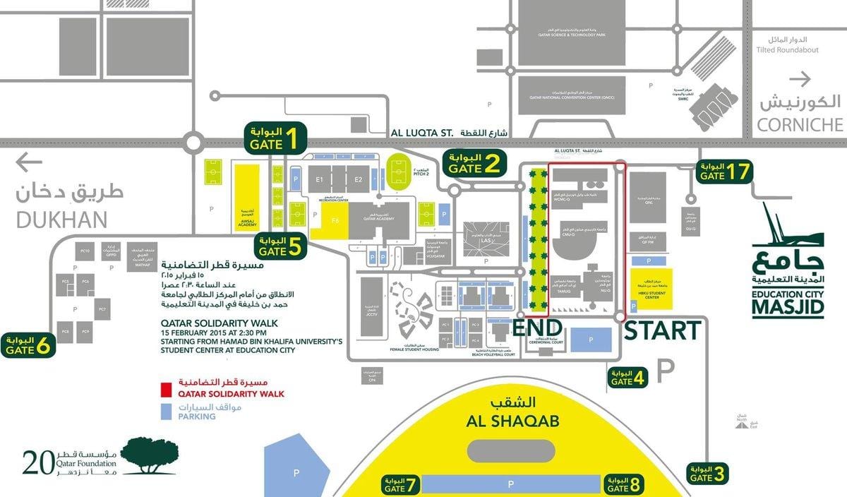 Peta yayasan qatar